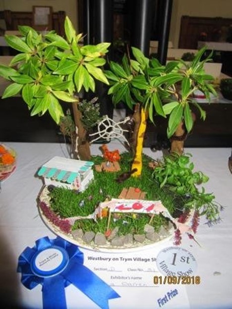 Best in Show Winner 2018